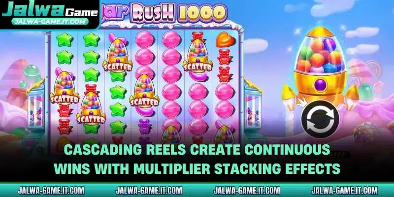 Cascading reels create continuous wins with multiplier stacking effects