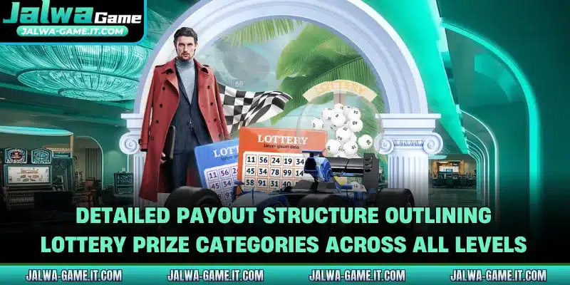 Detailed payout structure outlining lottery prize categories across all levels