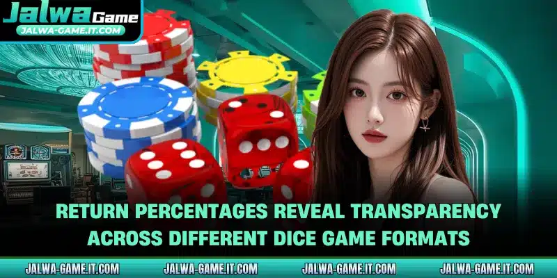 Return percentages reveal transparency across different dice game formats