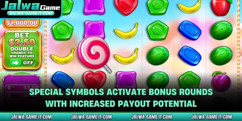 Special symbols activate bonus rounds with increased payout potential