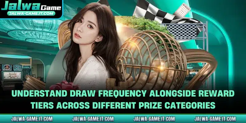 Understand draw frequency alongside reward tiers across different prize categories